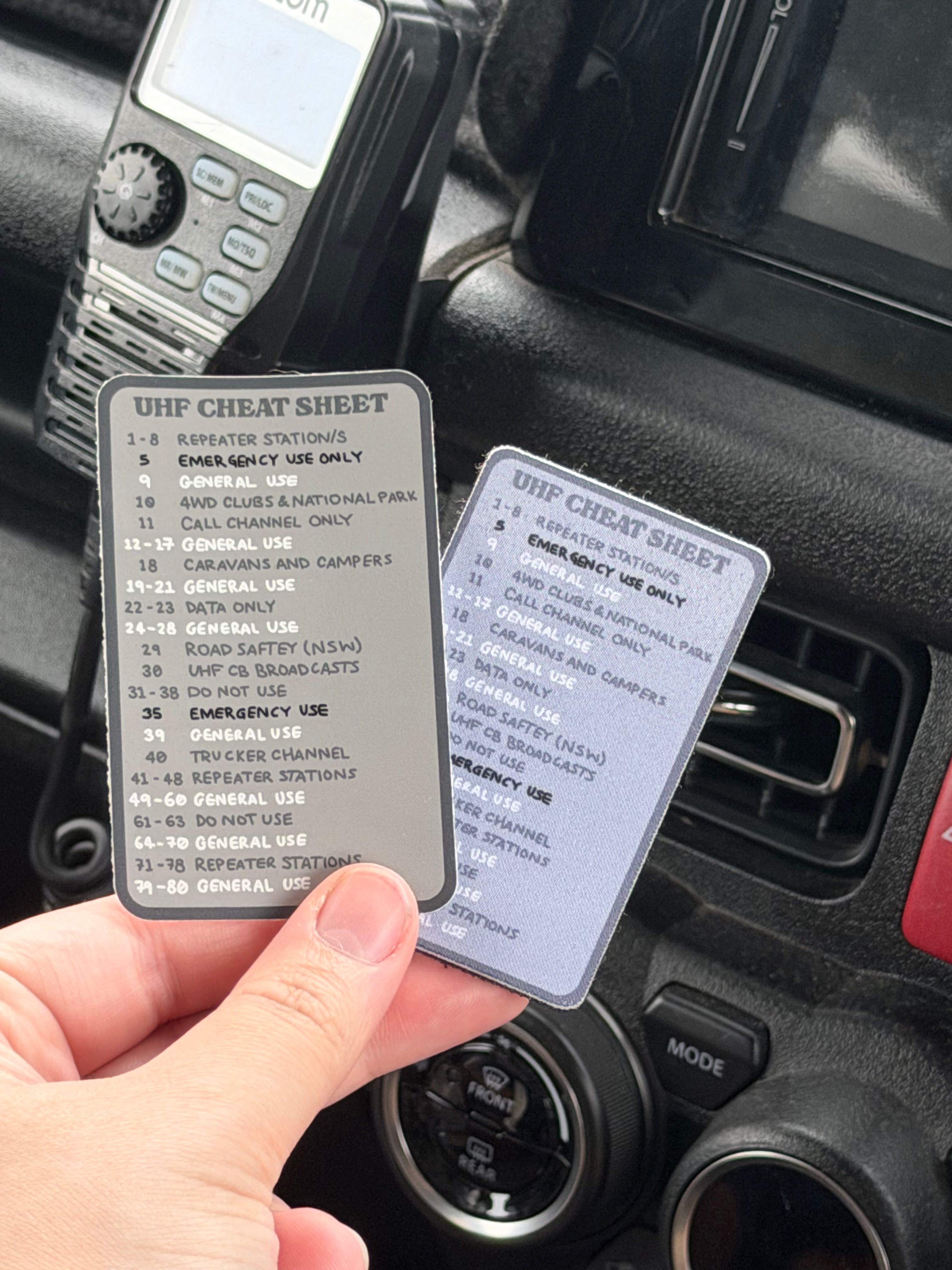 UHF Cheat Sheet guide VELCRO PATCH